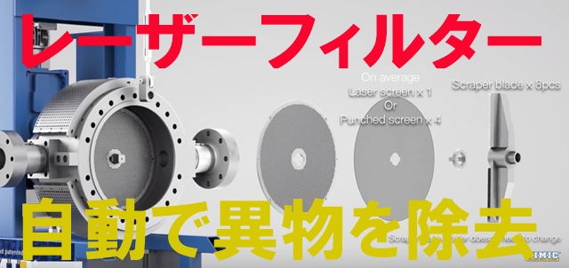 レーザーフィルターの仕組み　FIMIC（イタリア）