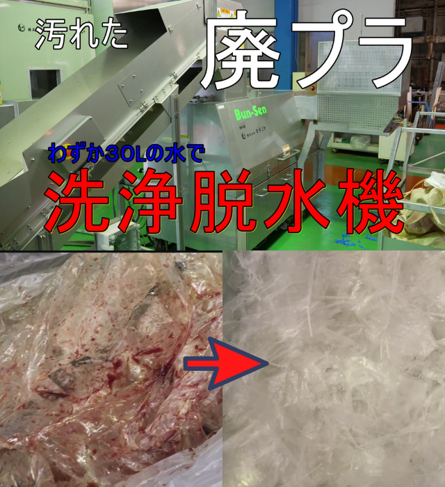 洗浄脱水機　わずか３０Lの水で廃プラ洗浄