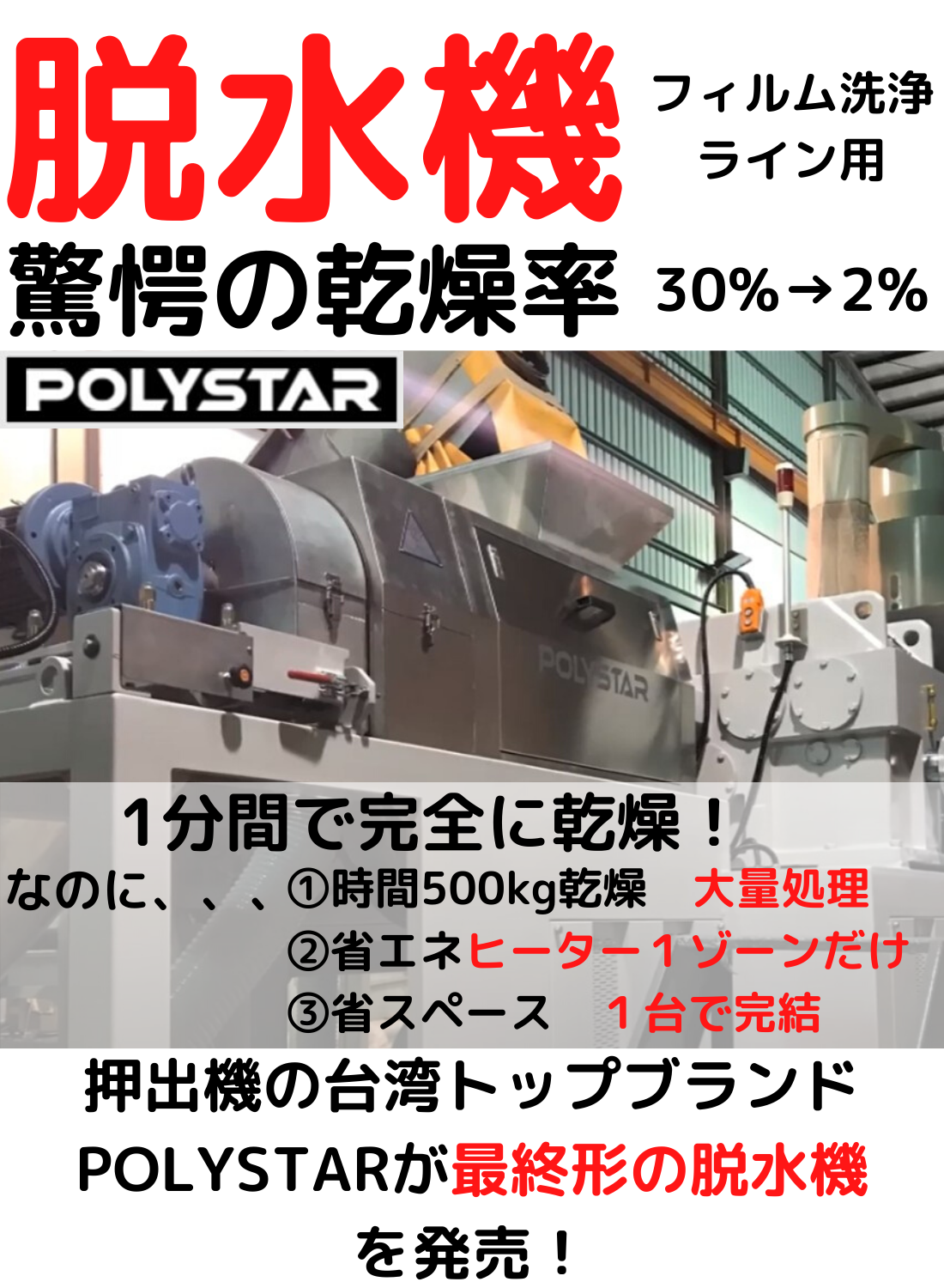 脱水機　2%の高い乾燥率にもかかわらず500kg/hの処理能力【動画あり】