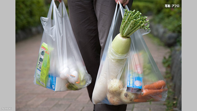 レジ袋有料化　2020年7月より
